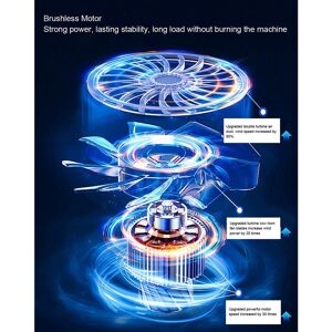 Jet Dry Blower Uk 100-240v Powerful Airflow Brushless Motor Electric Air Duster Jet Dry Blower Uk 100-240v Powerful Airflow Brushless Motor Electric Air Duster