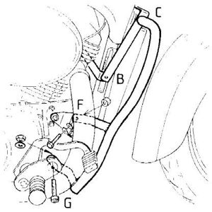 H&b Honda Vt 750 C2 Ab Bj. 1997 Engine Protection Bar Chrome By Hepco And Becker H&b Honda Vt 750 C2 Ab Bj. 1997 Engine Protection Bar Chrome By Hepco And Becker