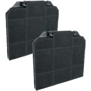 Vhbw 2 Charcoal Filter Carbon For A Martin/john Lewis/tricity-Bendix 50290661003 Vhbw 2 Charcoal Filter Carbon For A Martin/john Lewis/tricity-Bendix 50290661003