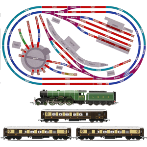Hornby Analogue Train Set Hl6 Layout Loco & Turntable R070 Hornby Analogue Train Set Hl6 Layout Loco & Turntable R070