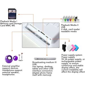 Us Plug 12.1in Digital Photo Frame 1280x800 Lcd Display Hd Advertising Machi New Us Plug 12.1in Digital Photo Frame 1280x800 Lcd Display Hd Advertising Machi New