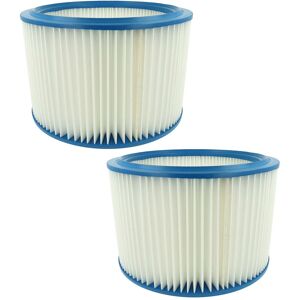 Vhbw 2 Filter For Nilfisk Alto Ivb 995 Type 22 Vhbw 2 Filter For Nilfisk Alto Ivb 995 Type 22