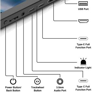Gtmedia 11.6in Laptop Screen Extender Fhd 1080p Hdr Ips Dual Monitors Extend Set Gtmedia 11.6in Laptop Screen Extender Fhd 1080p Hdr Ips Dual Monitors Extend Set