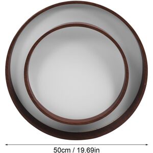 Flush Mount Ceiling Light 3000k‑6000k 3 Color Temperatures Adjustable Round Flush Mount Ceiling Light 3000k‑6000k 3 Color Temperatures Adjustable Round