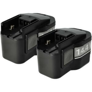 Vhbw 2x Battery For Milwaukee Psg 14.4 Power Plus Pps14.4 Power Plus 14.4v Vhbw 2x Battery For Milwaukee Psg 14.4 Power Plus Pps14.4 Power Plus 14.4v