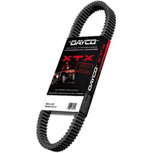 Polaris Rzr S 2009 Dayco Xtx Drive Belt Xtx2248 Replaces: 3211130 Polaris Rzr S 2009 Dayco Xtx Drive Belt Xtx2248 Replaces: 3211130
