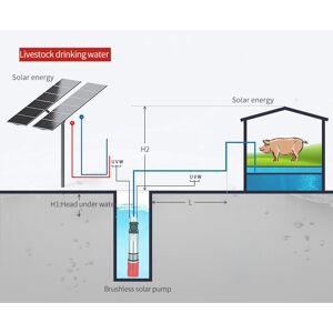 220w Deep Well Submersible Pump Stainless Steel Screw Water Pump 220w Deep Well Submersible Pump Stainless Steel Screw Water Pump