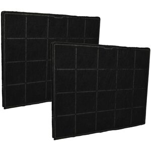 Vhbw 2 Charcoal Filter Carbon For Airforce Grinda Hluce752 Hplan1 Hplan2 Hrc901 Vhbw 2 Charcoal Filter Carbon For Airforce Grinda Hluce752 Hplan1 Hplan2 Hrc901