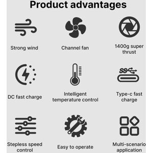 Electric Air Duster Max.1400g Blowing Force Brushless Motor Stepless Wind Spee Electric Air Duster Max.1400g Blowing Force Brushless Motor Stepless Wind Spee