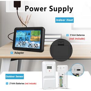 Wifi Weather Station Indoor/outdoor Thermometer Home Weather Thermometer Wi Sg Wifi Weather Station Indoor/outdoor Thermometer Home Weather Thermometer Wi Sg