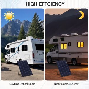 Solar Powered Battery Charger 12w 18v Solar Panel Kit Ip65 Water Proof With Solar Powered Battery Charger 12w 18v Solar Panel Kit Ip65 Water Proof With