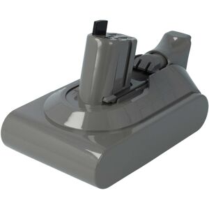 Vhbw Battery For Dyson V12 Detect Slim Absolute 2500mah 18v Vhbw Battery For Dyson V12 Detect Slim Absolute 2500mah 18v