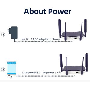 Eu Plug 4g Lte Wireless Router Professional High Speed 300mbps Mobile Wifi Sg Eu Plug 4g Lte Wireless Router Professional High Speed 300mbps Mobile Wifi Sg