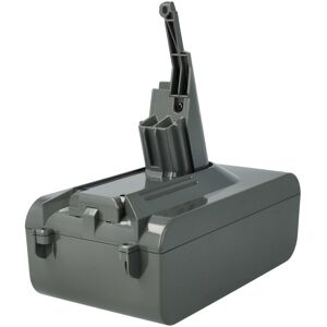 Vhbw Battery For Dyson 215967-01/02 215681 967834-02 215866-01/02 5000mah 21.6v Vhbw Battery For Dyson 215967-01/02 215681 967834-02 215866-01/02 5000mah 21.6v