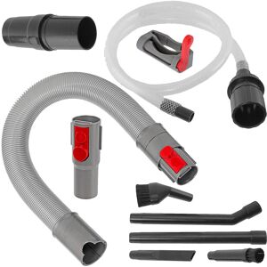 Spares2go Mini Tool Kit Valet Trigger Lock For Dyson V7 V8 V10 V11 Vacuum Car Cleaning Spares2go Mini Tool Kit Valet Trigger Lock For Dyson V7 V8 V10 V11 Vacuum Car Cleaning