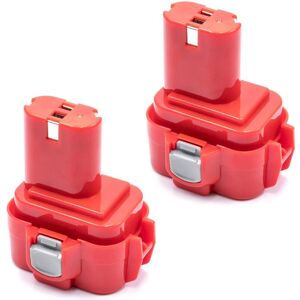Vhbw 2x Battery For Makita T422dw T422d 3ah 9.6v Vhbw 2x Battery For Makita T422dw T422d 3ah 9.6v