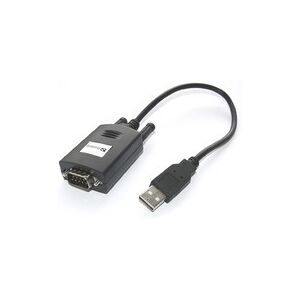 Sandberg 133-08 Usb To Serial Link 133-08c Sandberg 133-08 Usb To Serial Link 133-08c