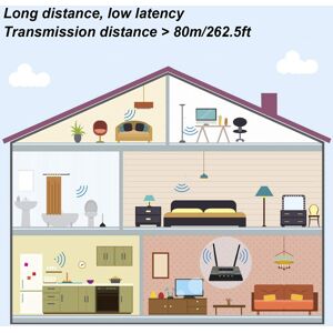 BT 5.0 Transmitter Receiver Hifi Lossless Sound Csr Chip Nfc 2 In 1 Spdif Wi Hen BT 5.0 Transmitter Receiver Hifi Lossless Sound Csr Chip Nfc 2 In 1 Spdif Wi Hen