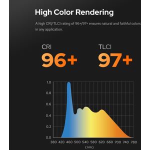 Godox Sl60iibi Portable Led Video Light 2800k-6500k Studio Fill Light For Home Godox Sl60iibi Portable Led Video Light 2800k-6500k Studio Fill Light For Home