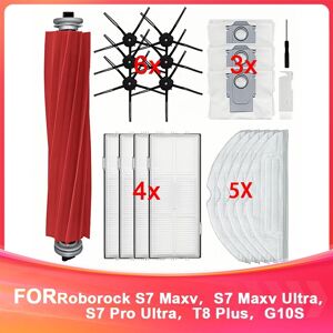 Sodial 3x(Replacement Spare Parts For S7 Maxv, S7 Maxv Ultra,S7 Pro Ultra7673 Sodial 3x(Replacement Spare Parts For S7 Maxv, S7 Maxv Ultra,S7 Pro Ultra7673