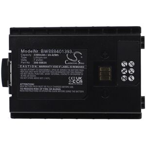 Vhbw Battery For Sepura Stp8x Stp8100 Stp8200 Stp8040 Stp8080 Stp8035 Stp8038 3300mah Vhbw Battery For Sepura Stp8x Stp8100 Stp8200 Stp8040 Stp8080 Stp8035 Stp8038 3300mah