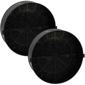 Vhbw 2 Charcoal Filter Carbon For Turboair 421113 421117 Cb42a1 Gzd1125 C593n Ae901e Vhbw 2 Charcoal Filter Carbon For Turboair 421113 421117 Cb42a1 Gzd1125 C593n Ae901e