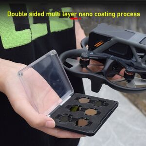 Drone Nd Filters Kit Nd8 Nd16 Nd32 Nd64 Optical Glass Waterproof Scratchproo Sg Drone Nd Filters Kit Nd8 Nd16 Nd32 Nd64 Optical Glass Waterproof Scratchproo Sg