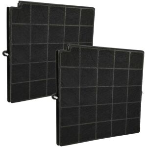 Vhbw 2 Charcoal Filter Carbon For Airforce Grenada 881535 F37c 60 S4 Vhbw 2 Charcoal Filter Carbon For Airforce Grenada 881535 F37c 60 S4