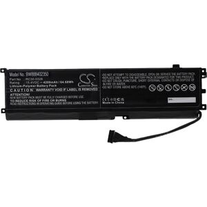 Vhbw Battery For Razer Blade 15 2021 Blade 15 2020 4200mah Vhbw Battery For Razer Blade 15 2021 Blade 15 2020 4200mah