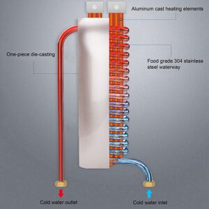6500w Water Heater Fast Heating Temperature Display 220v For Househ Sg 6500w Water Heater Fast Heating Temperature Display 220v For Househ Sg