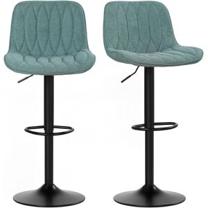 Homcom Bar Stools Set Of 2, Modern Armless Bar Chairs, Blue Homcom Bar Stools Set Of 2, Modern Armless Bar Chairs, Blue