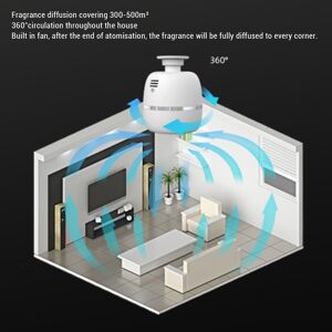 Us Plug 100-240v Essential Oil Diffuser 500m³ Low Noise 350ml Aromatherapy Us Plug 100-240v Essential Oil Diffuser 500m³ Low Noise 350ml Aromatherapy