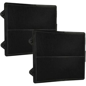 Vhbw 2 Charcoal Filter Carbon For Refsta Taifun Lz54550(00) Lz54450(00) Lz54350(00) Vhbw 2 Charcoal Filter Carbon For Refsta Taifun Lz54550(00) Lz54450(00) Lz54350(00)