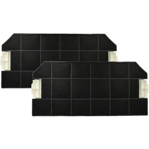 Vhbw 2 Charcoal Filter Carbon For Küppersbusch Dwzkb1b Edip6780 Dwfkb1a Dwfkb1b Vhbw 2 Charcoal Filter Carbon For Küppersbusch Dwzkb1b Edip6780 Dwfkb1a Dwfkb1b