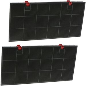 Rio 2 X Type 150 Carbon Vent Filter For Electrolux & Aeg Cooker Hood 435 X 215 Mm Rio 2 X Type 150 Carbon Vent Filter For Electrolux & Aeg Cooker Hood 435 X 215 Mm