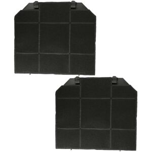 Vhbw 2 Charcoal Filter Carbon For Smeg Ks912xe Ks951sxe Ks912sxe2 Ks912nxe2 Kse60x Vhbw 2 Charcoal Filter Carbon For Smeg Ks912xe Ks951sxe Ks912sxe2 Ks912nxe2 Kse60x