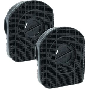 Vhbw 2 Charcoal Filter Carbon For Electrolux Efg50250w Efcl650x/gb Efg50300k Vhbw 2 Charcoal Filter Carbon For Electrolux Efg50250w Efcl650x/gb Efg50300k