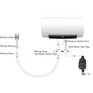 Booster Pump Dc 24v 100w Water Pressure Boost Pump Ac For Home Garden♫ Booster Pump Dc 24v 100w Water Pressure Boost Pump Ac For Home Garden♫