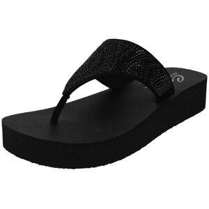 Ladies Skechers Stone Candy 31614 Toe Post Platform Wedge Sandals Ladies Skechers Stone Candy 31614 Toe Post Platform Wedge Sandals