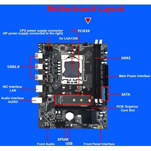 `x79 Motherboard Set E5 2420 Cpu 8g Ddr3 6 Cores 12 Threads Motherboard Cpu C `x79 Motherboard Set E5 2420 Cpu 8g Ddr3 6 Cores 12 Threads Motherboard Cpu C