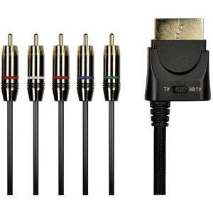Speedlink Hq 5.1 Hd-Tv Component Cable Av For Xbox 360 Component Cable Yuv Rgb Speedlink Hq 5.1 Hd-Tv Component Cable Av For Xbox 360 Component Cable Yuv Rgb