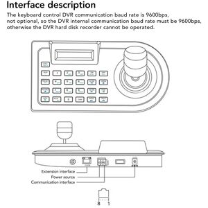 Us Plug 100‑240v Lcd Analog Ptz Camera Keyboard With 4d Joystick Ptz Speed D New Us Plug 100‑240v Lcd Analog Ptz Camera Keyboard With 4d Joystick Ptz Speed D New