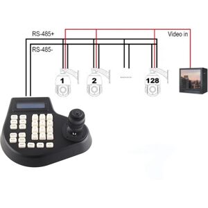 Mini Analog Ptz Camera Keyboard 4d Ptz Coaxial Dome Camera Controller Mini Analog Ptz Camera Keyboard 4d Ptz Coaxial Dome Camera Controller