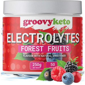 Does Not Apply Electrolytes Powder - 250g Tub, 50 Servings, Sugar Free, Gluten Free, Zero Calor Does Not Apply Electrolytes Powder - 250g Tub, 50 Servings, Sugar Free, Gluten Free, Zero Calor