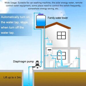 Ɪ 12v Self Priming Diaphragm Pump High Flow 5.0gpm 60psi Efficient Water Pump Ɪ 12v Self Priming Diaphragm Pump High Flow 5.0gpm 60psi Efficient Water Pump