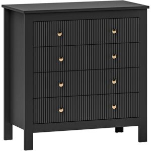 Homcom Fluted Bedroom Chest Of Drawers W/ 5 Drawers Gold Tone Handles Black Homcom Fluted Bedroom Chest Of Drawers W/ 5 Drawers Gold Tone Handles Black