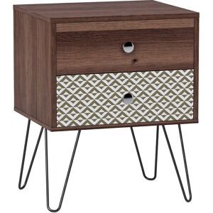Homcom 2-Drawer Nightstand, Sofa Bedside Table For Living Room, Bedroom Homcom 2-Drawer Nightstand, Sofa Bedside Table For Living Room, Bedroom