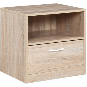 Yewtree Bedside Table Side Table Oak Finish Nightstand Two Drawer Shelf Yewtree Bedside Table Side Table Oak Finish Nightstand Two Drawer Shelf