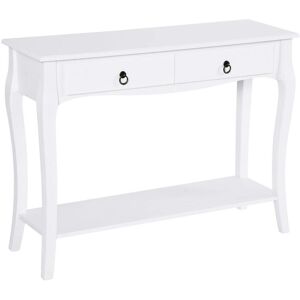 Homcom Console Table Sofa Side Desk With Storage Shelves Drawers For Entryway Homcom Console Table Sofa Side Desk With Storage Shelves Drawers For Entryway