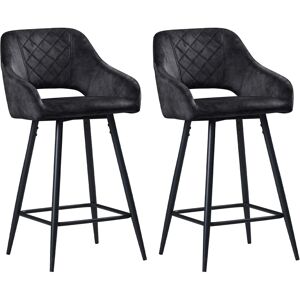 Homcom Bar Stools Set Of 2 Velvet-Touch Fabric Counter Height Bar Chairs Grey Homcom Bar Stools Set Of 2 Velvet-Touch Fabric Counter Height Bar Chairs Grey